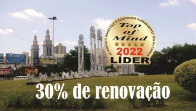 Photo of 30% dos indicados ao Top of Mind NH 2022 alcançaram a liderança pela 1ª vez