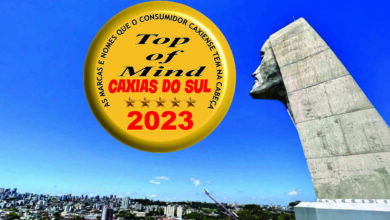 Photo of Top of Mind 2023: pesquisa aponta os mais lembrados de Caxias do Sul