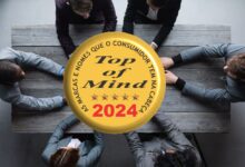 Photo of Top of Mind premiará as marcas mais lembradas no Vale do Sinos